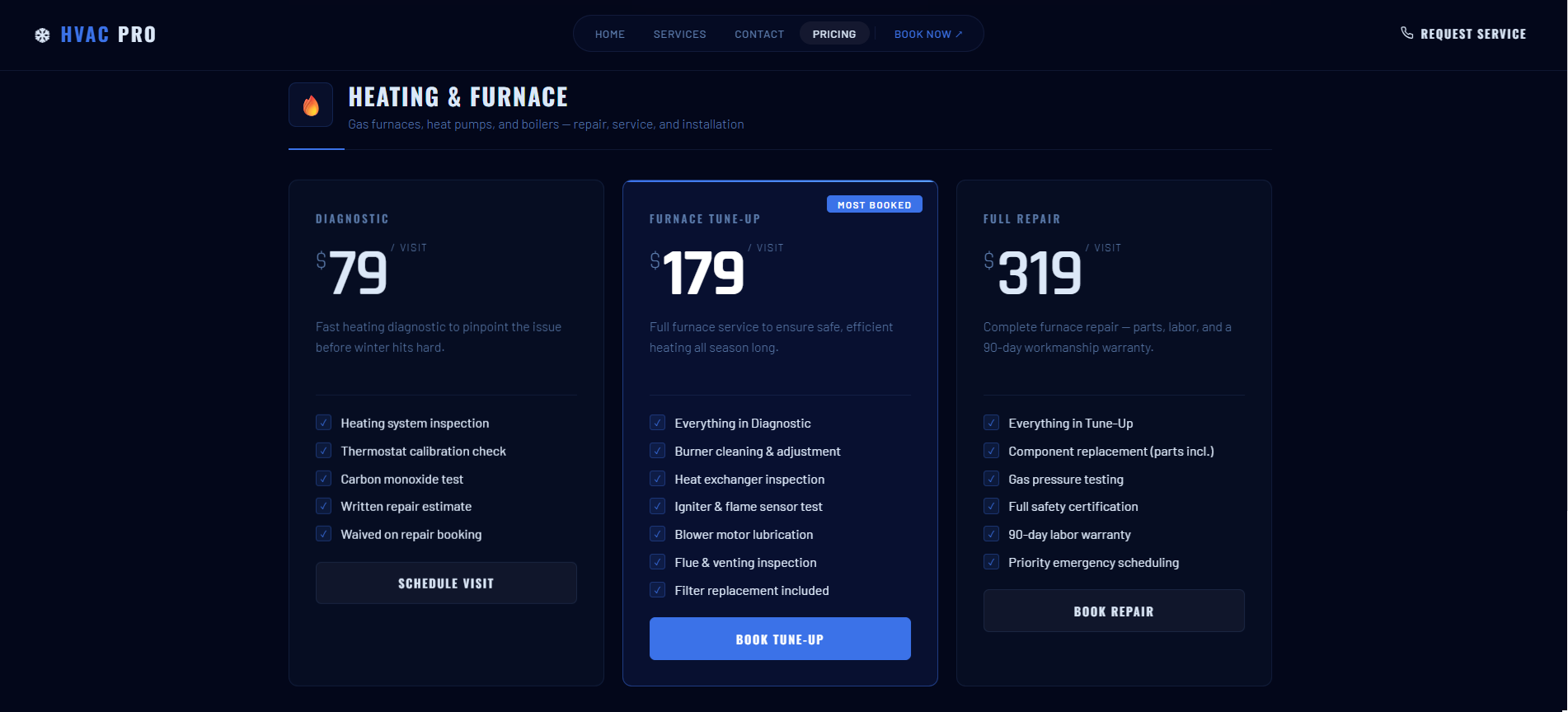 Heating & Furnace Pricing Section